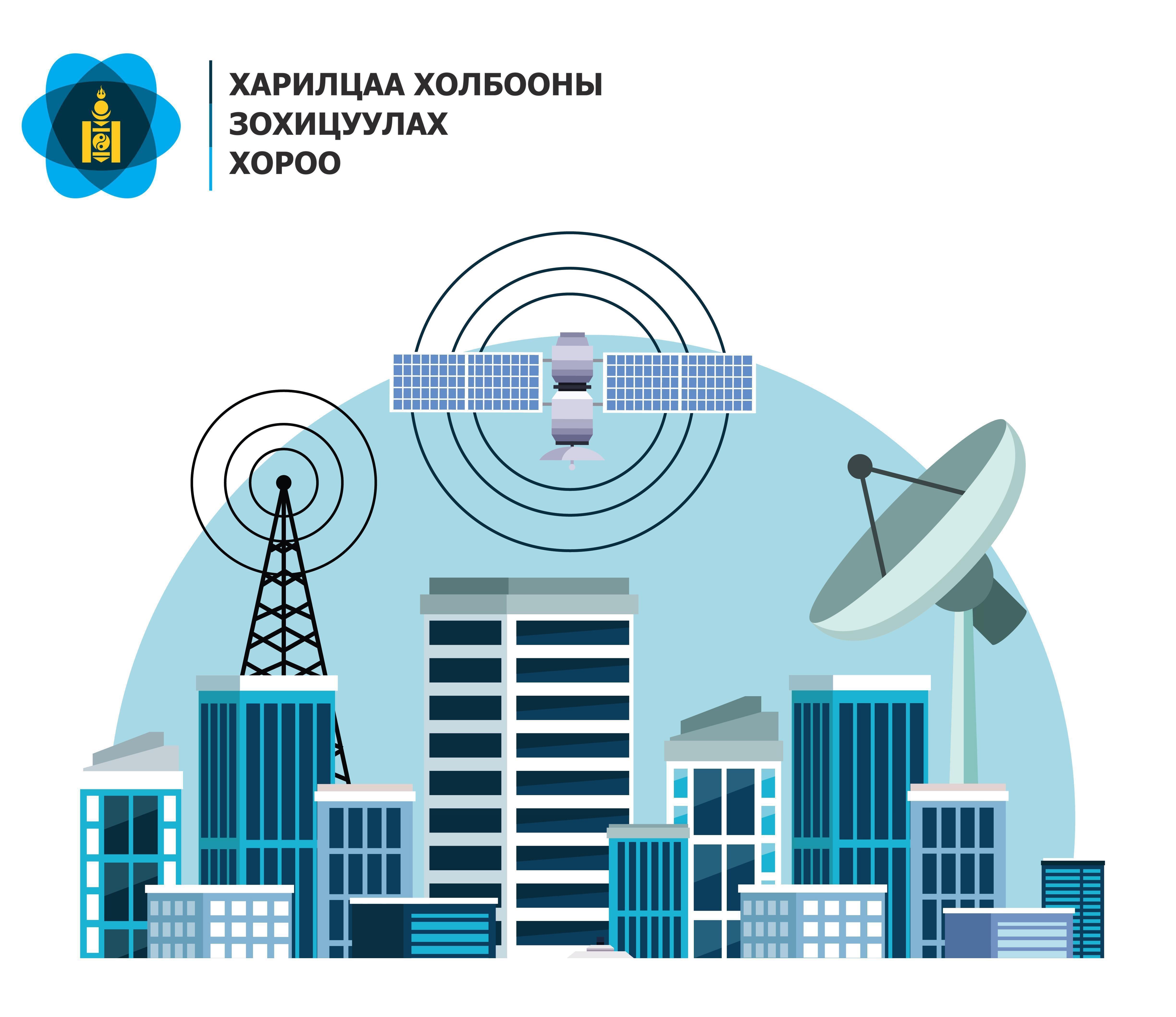 Мобиком Корпораци ХХК-ийн хэмжилтийн тайлан